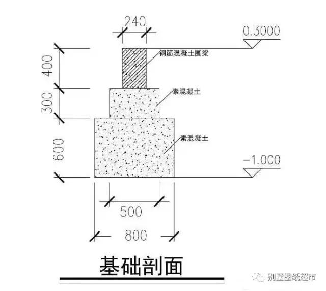 农村自建房基础施工这么做才能又稳又安全，别再花冤枉钱了